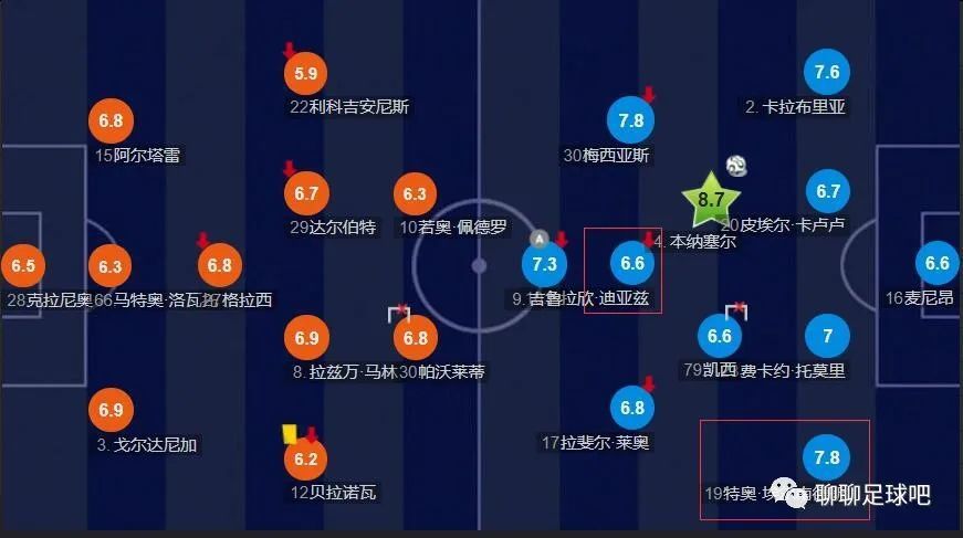 报道称，这将是皇马最后一次追求姆巴佩，皇马的态度很坚决，俱乐部内部称这次为“最后一次经过的火车”。